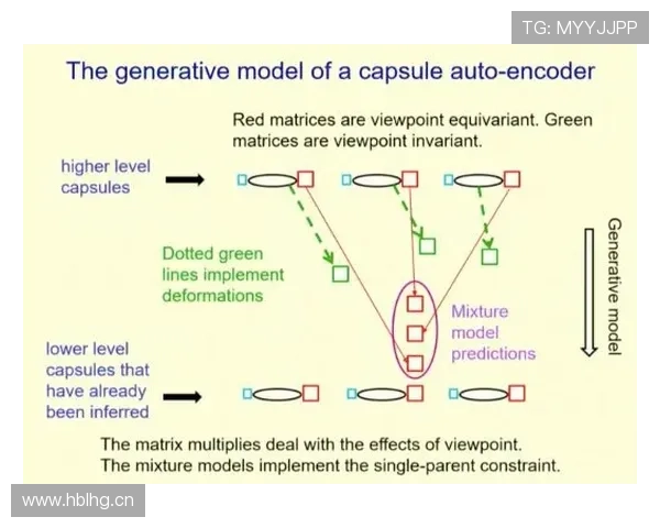 奥利塞vs杜埃:突破效率与进攻参与度对比分析 奥利塞vs杜埃:突破效率与进攻参与度对比分析