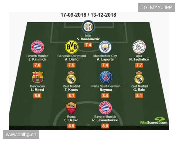 莱万与哲科：终结效率与战术角色对比分析