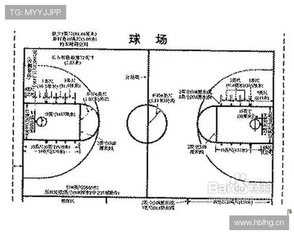 干扰发球违例是怎么回事？篮球新手常见的规则误区解析